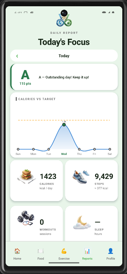 Vitalize reports screen