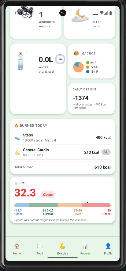 Full daily reports screen